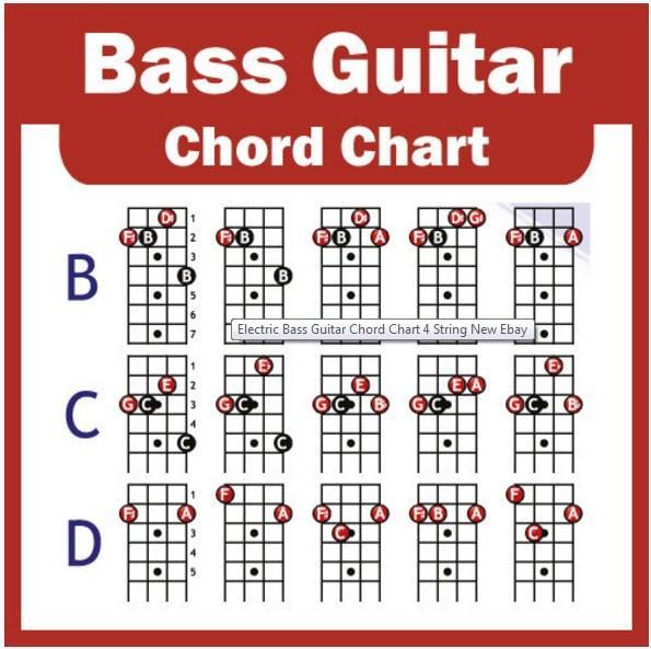 Bass Guitar Chords APK for Android Download