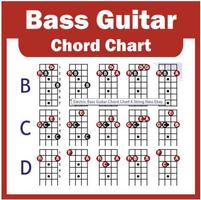 Bass Guitar Chords 스크린샷 1