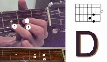 Komplettes Gitarren Akkorddiagramm Screenshot 3