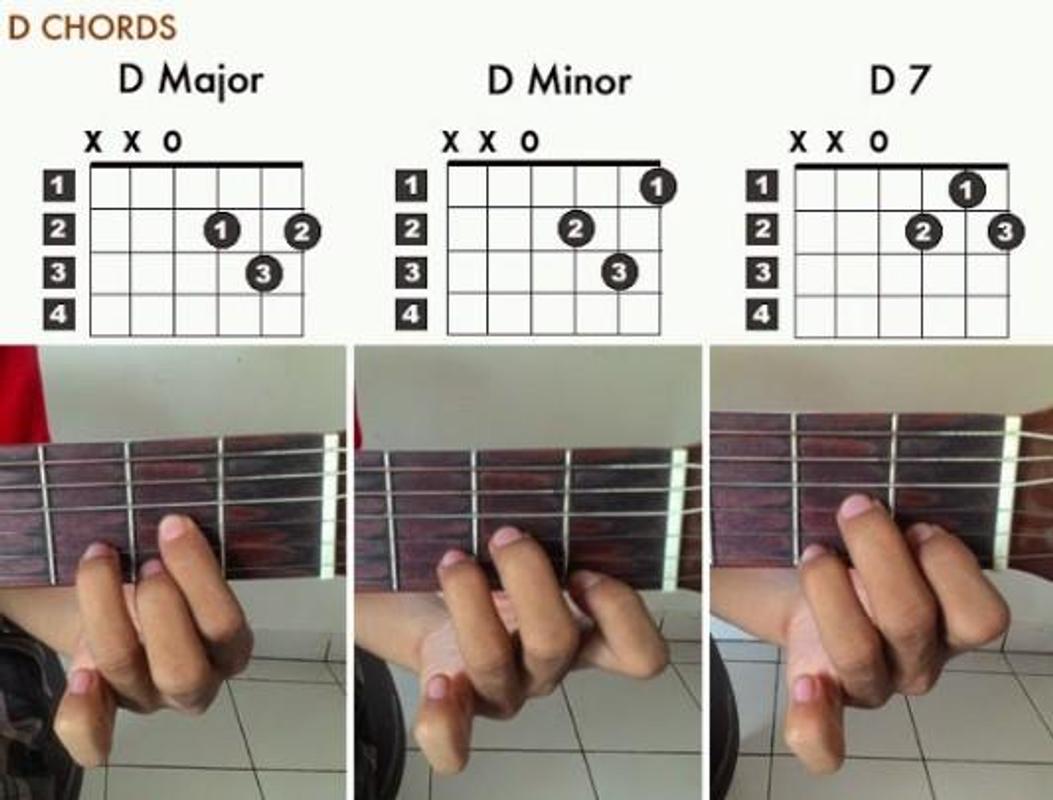 Complete Guitar Chord Chart for Android - APK Download
