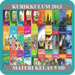 Rangkuman Materi Kelas 5 SD Lengkap