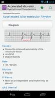 AACN Bedside ภาพหน้าจอ 2