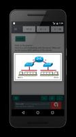 CCNA 200-125 Simulator تصوير الشاشة 2