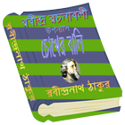 ikon চোখের বালি