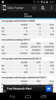 پوستر Data Tracker