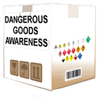 Dangerous Goods-Aviation Zeichen