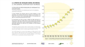 ABAGsBrazilianYearbookofGA#5 скриншот 2