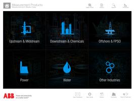 Measurement Products پوسٹر