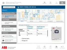 Measurement Products syot layar 2