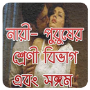 নর-নারীর শ্রেণীবিভাগ ও সঙ্গম APK