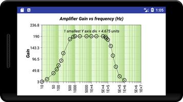 Log Graph screenshot 3