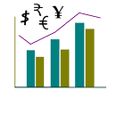 Sales Data Plotter APK