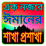 ঈমানের ৭৭ টি শাখা প্রশাখা