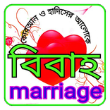 সহবাসের আগে ও পরে ইসলামিক বিবাহ সম্পর্কে বিস্তারিত