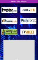 Forex Trading Analysis Affiche