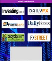 Forex Trading Analysis 스크린샷 1