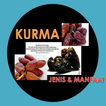 KURMA JENIS & MANFAAT