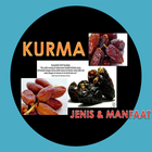 KURMA JENIS & MANFAAT Zeichen