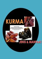 پوستر KURMA JENIS & MANFAAT