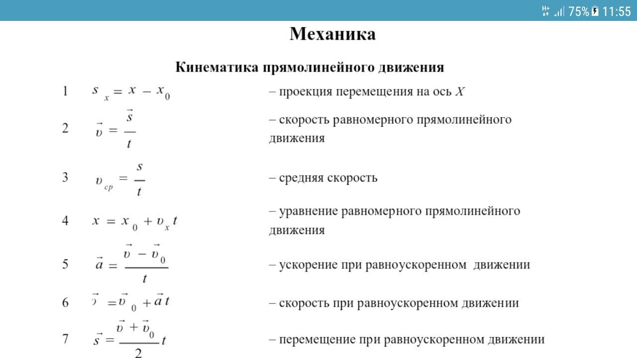 5 формул физики