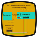 AC Wiring Diagram APK