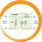 Amplifier Tutorial Full 아이콘