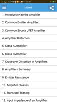 Amplifier Tutorial Full 포스터