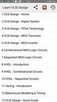 Learn VLSI Design پوسٹر