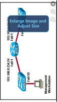 Cisco CCNA Routing and Switchi اسکرین شاٹ 3