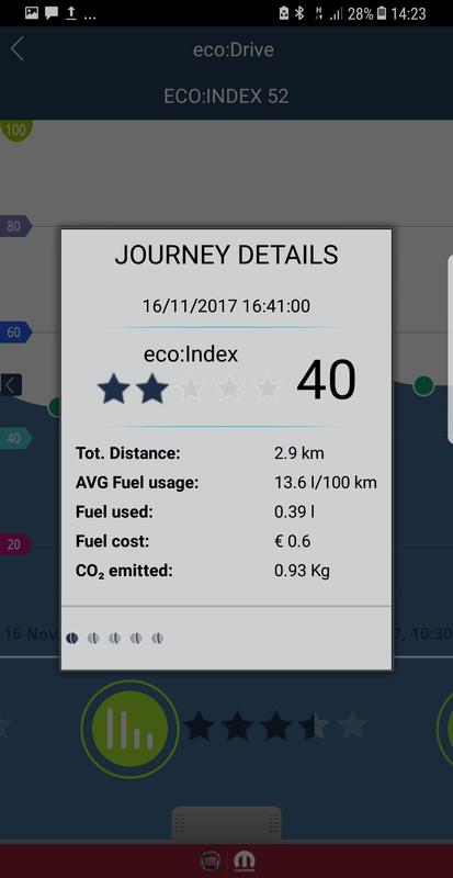 Uconnect LIVE for Android - APK Download