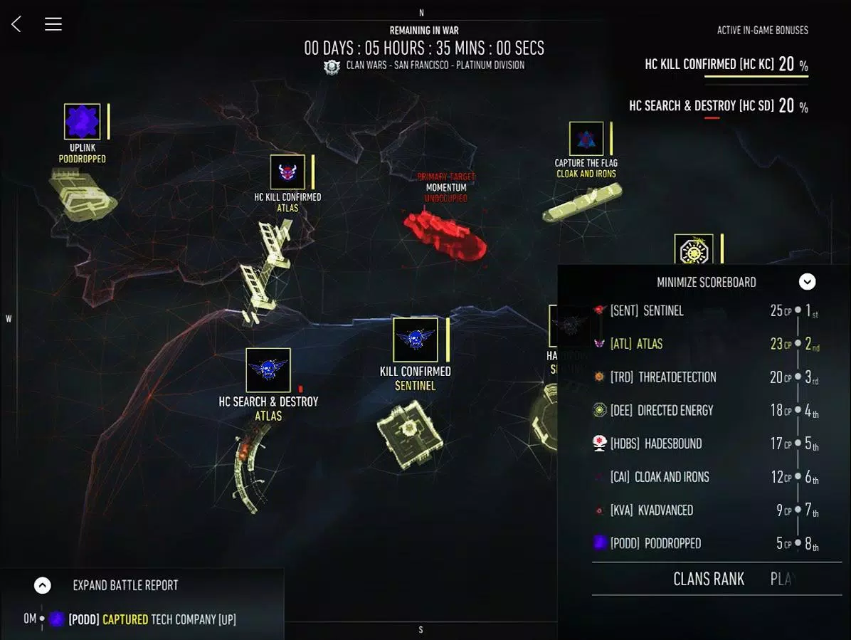 Call of Duty Advanced Warfare: tudo sobre o multiplayer - Softonic