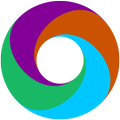 Activity Lifecycle
