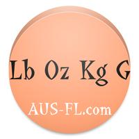 Pound Ounce Kilogram Gram Converter bài đăng