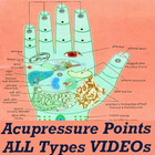 Acupressure Points Full Body Tips Therapy App icon