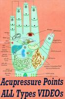 Acupressure Points Full Body Tips Therapy App poster