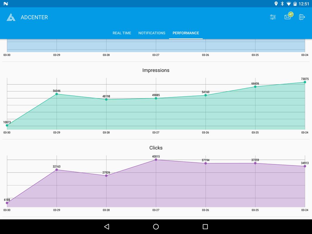 adcenter desktop tool download Free download: microsoft onenote desktop gadget.