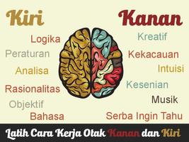 Tes IQ 2 : Asah Otak (Kuis Cerdas Cermat) تصوير الشاشة 3