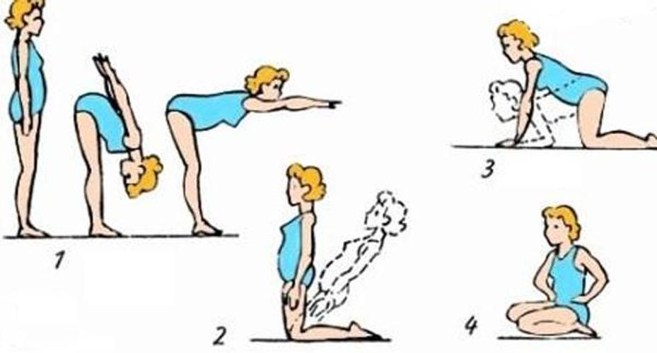 Гимнастика 3 триместре. Упражнения беременным 2 триместр. Гимнастика для спины для беременных 2 триместр. Зарядка для беременных 1 триместр в домашних. Упражнения для спины для беременных 3 триместр.