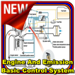 Engine And Emission Basic Control System