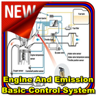 Engine And Emission Basic Control System icône