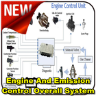 Engine And Emission Control Overall System 아이콘
