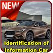Identification of Information Car