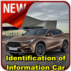 Identification of Information Car أيقونة