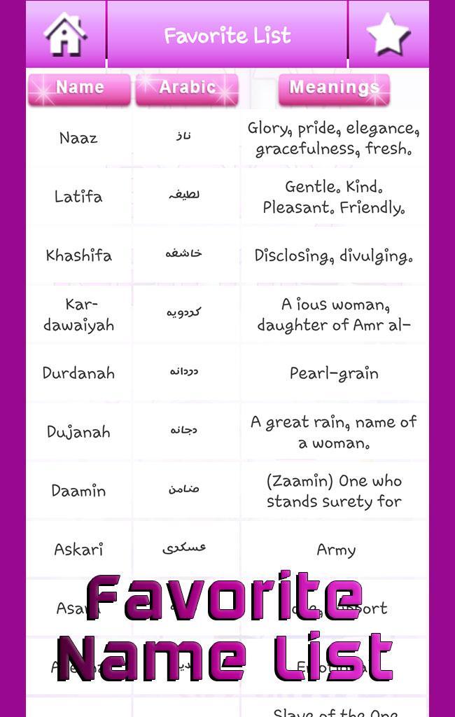 Baby Name With Meaning For Android Apk Download