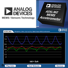 ADXL362 ícone