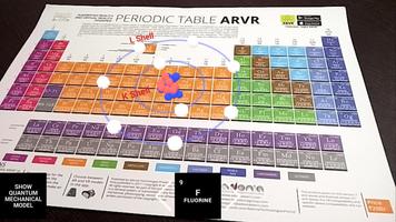 Periodic Table ARVR 截图 2