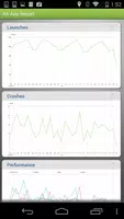Adobe Analytics 截图 3
