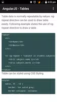AngularJS Tutorials screenshot 2