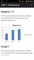 PHP 7 Tutorials اسکرین شاٹ 7