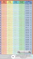 LOOT FORECASTER capture d'écran 1